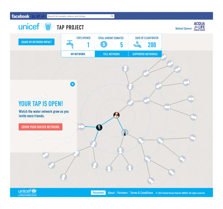 1682537-slide-slide-4-the-tap-project-turns-facebook-into-a-fundraising-pipeline-for-unicef